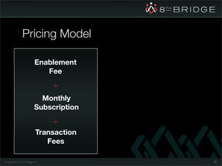 Pricing Model

                            Enablement
                               Fee

                                   +
                              Monthly
                            Subscription

                                   +
                             Transaction
                                Fees

Copyright© 2010 8th Bridge, Inc.           82
                                           15
 