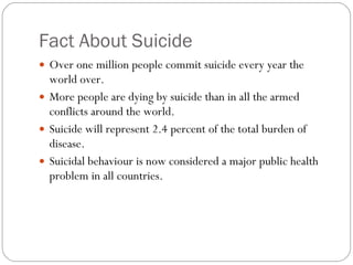 Fact About Suicide Over one million people commit suicide every year the world over.  More people are dying by suicide than in all the armed conflicts around the world. Suicide will represent 2.4 percent of the total burden of disease. Suicidal behaviour is now considered a major public health problem in all countries. 
