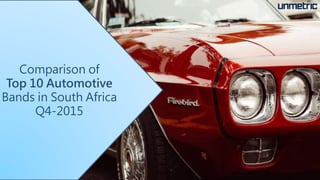 Comparison of
Top 10 Automotive
Brands in South
Africa Q4-2015
 