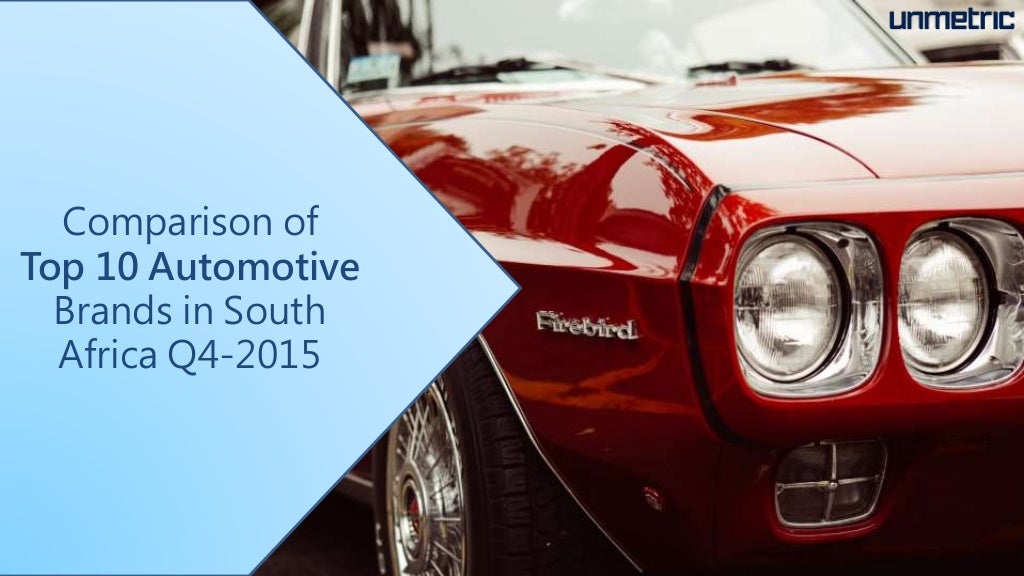 South African Automotive Top 10 On Facebook Q4 2015