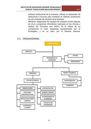 INSTITUTO DE EDUCACION SUPERIOR TECNOLOGICO
        PUBLICO “GILDA LILIANA BALLIVIAN ROSADO”                      2012

          software Institucional de la empresa, solicitar la adquisición de
          refacciones e insumos para mantener en óptimas condiciones
          de uso el equipo de cómputo de la empresa.
          Mantener asegurados los equipos de cómputo contra ataques
          de virus y programas informáticos maliciosos en las oficinas y
          realizar las funciones que dentro de la esfera de su
          competencia le sean asignadas expresamente por el
          Encargado, y en su caso, por el Gerente General.



2.3. ORGANIGRAMA:




                                  14
 