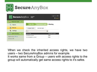 SecureAnyBox | PPTX