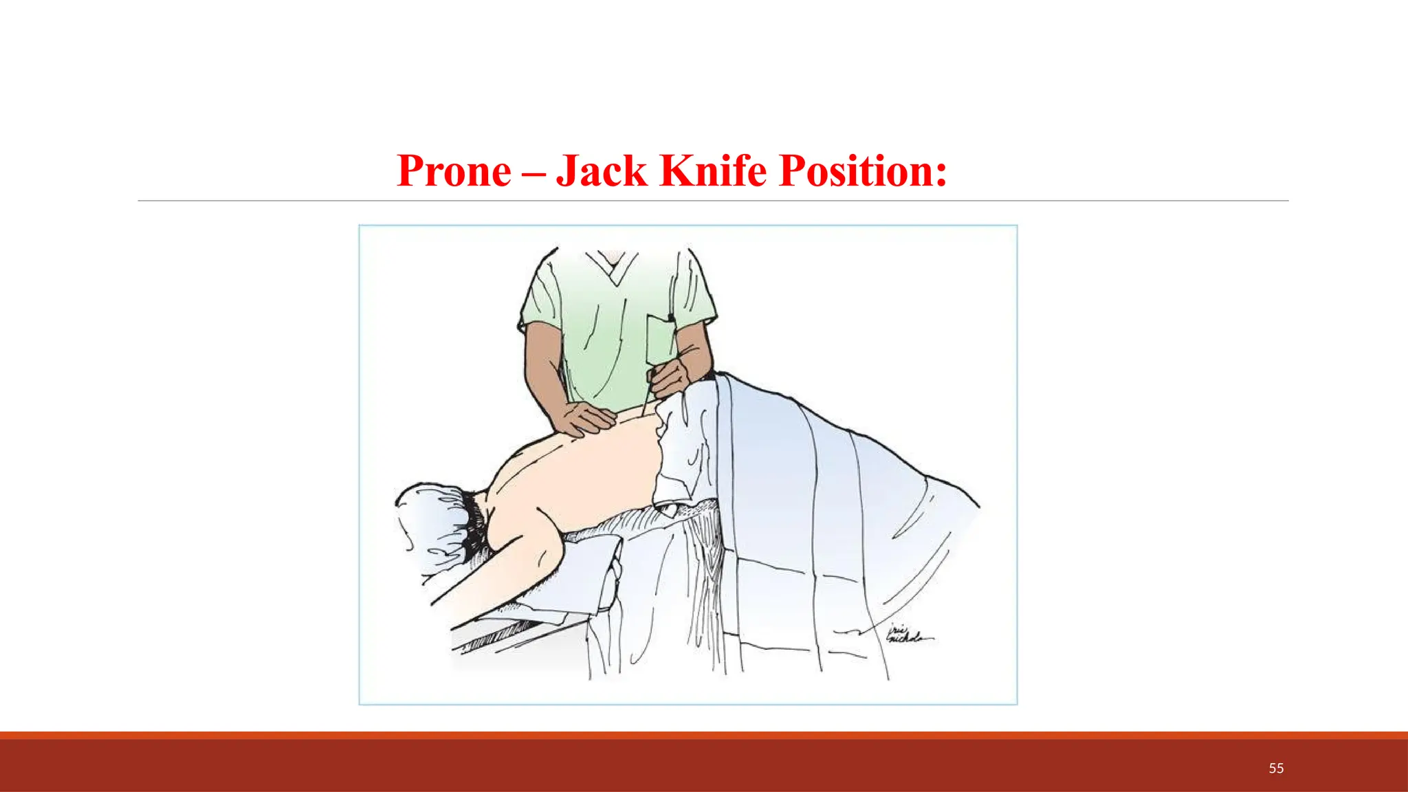 55
Prone – Jack Knife Position:
 