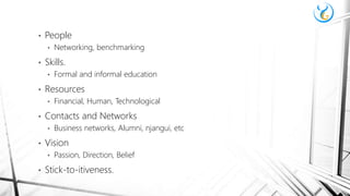 • People
• Networking, benchmarking
• Skills.
• Formal and informal education
• Resources
• Financial, Human, Technological
• Contacts and Networks
• Business networks, Alumni, njangui, etc
• Vision
• Passion, Direction, Belief
• Stick-to-itiveness.
 