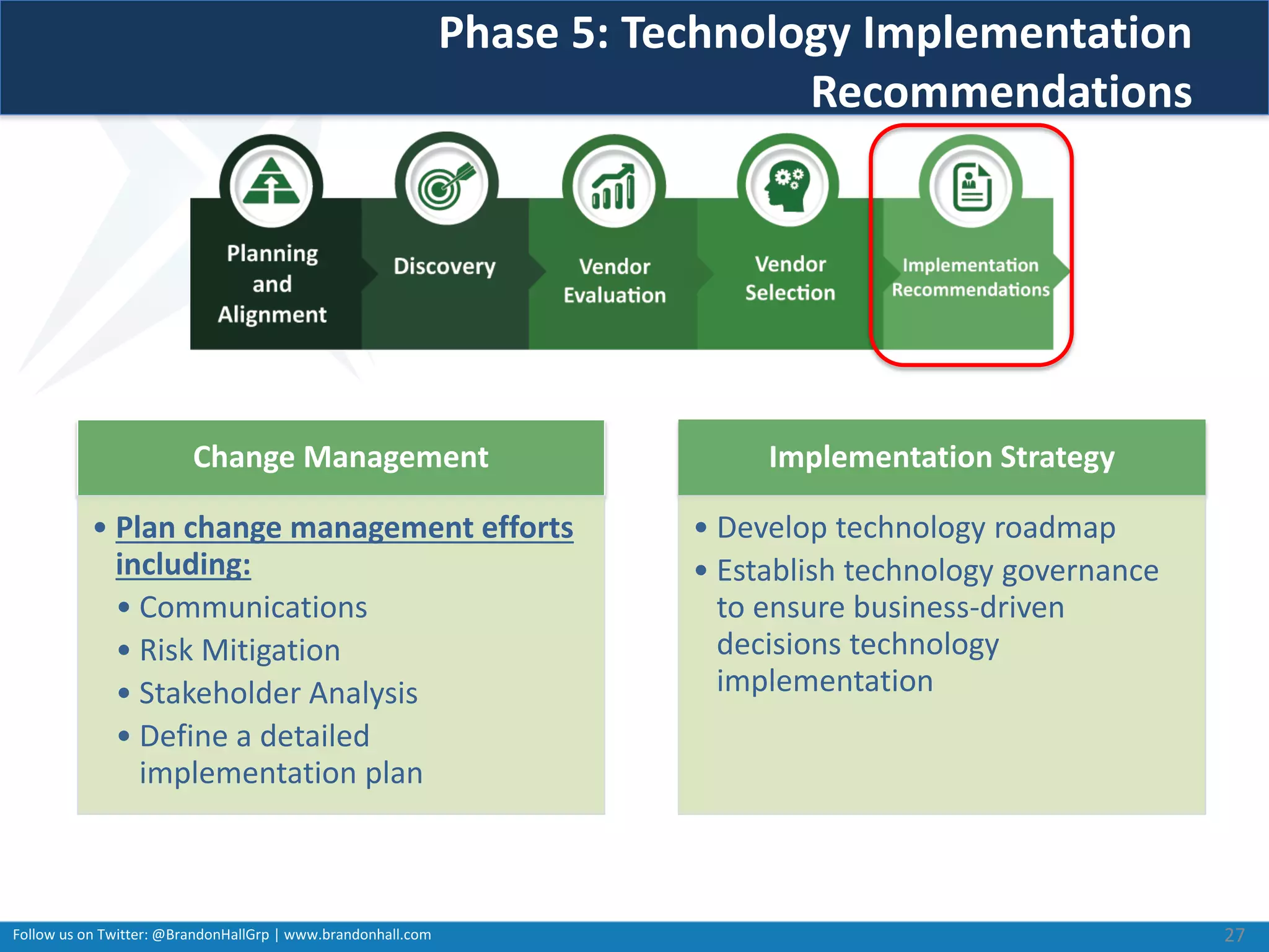Follow us on Twitter: @BrandonHallGrp | www.brandonhall.com
Phase 5: Technology Implementation
Recommendations
Change Management
• Plan change management efforts
including:
• Communications
• Risk Mitigation
• Stakeholder Analysis
• Define a detailed
implementation plan
Implementation Strategy
• Develop technology roadmap
• Establish technology governance
to ensure business-driven
decisions technology
implementation
27
 
