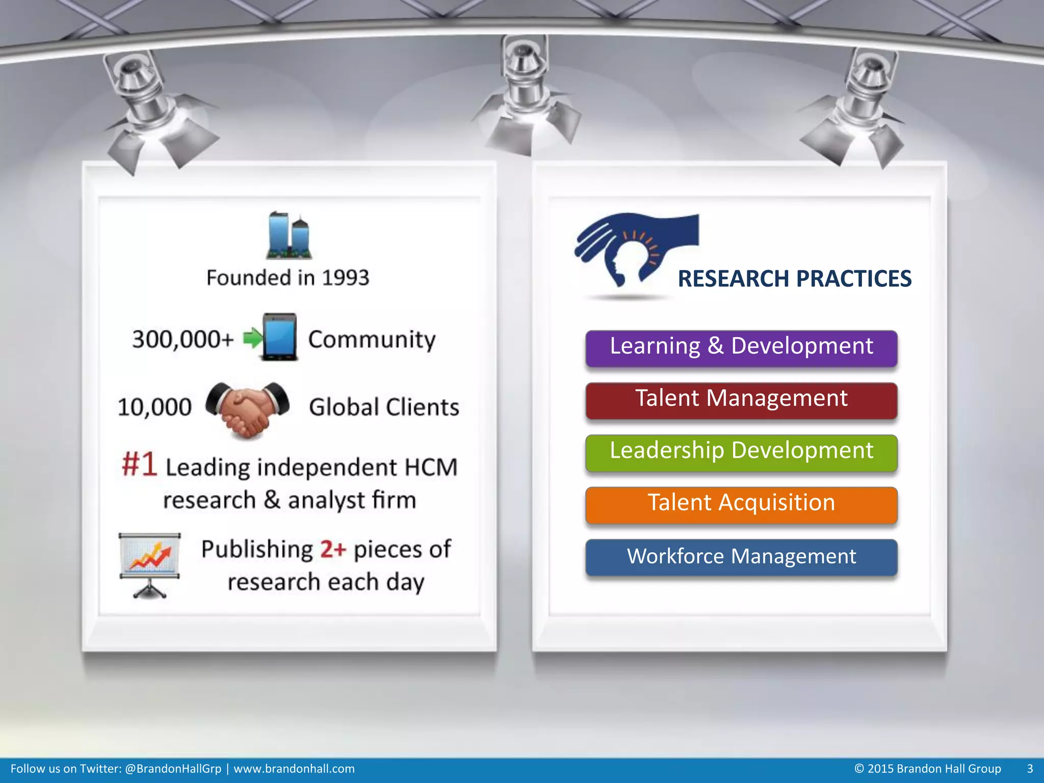 Follow us on Twitter: @BrandonHallGrp | www.brandonhall.com
Learning & Development
Talent Management
Leadership Development
Talent Acquisition
Workforce Management
RESEARCH PRACTICES
© 2015 Brandon Hall Group 3
 