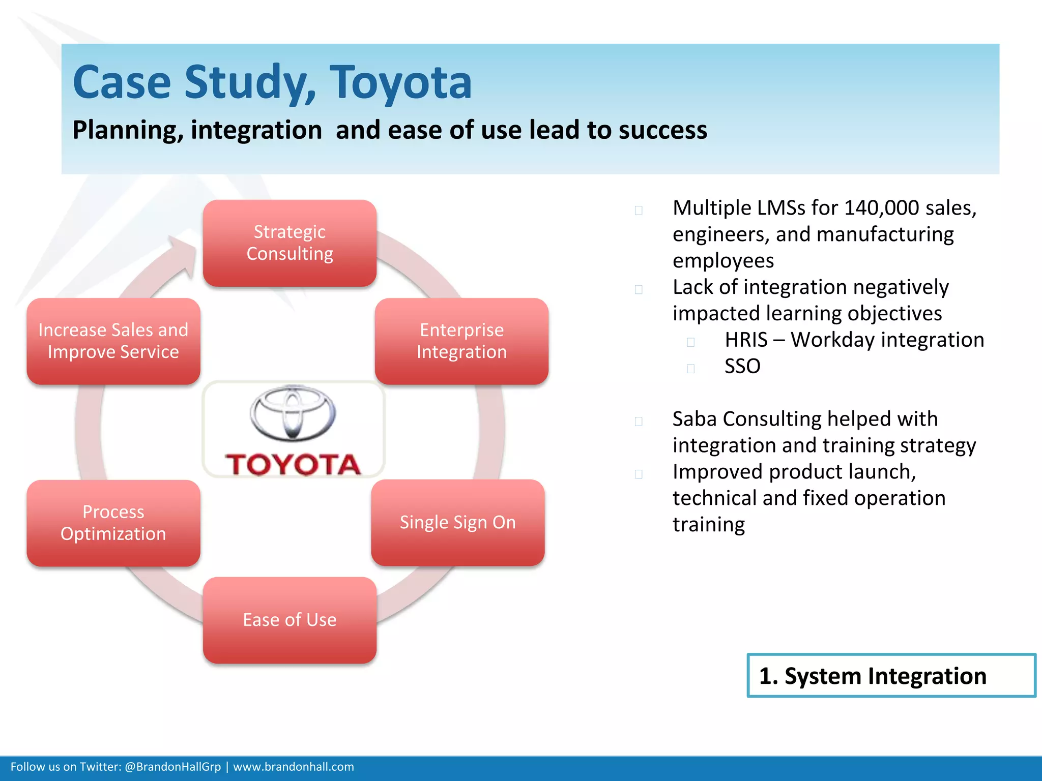 Follow us on Twitter: @BrandonHallGrp | www.brandonhall.com
Strategic
Consulting
Enterprise
Integration
Single Sign On
Ease of Use
Process
Optimization
Increase Sales and
Improve Service
Case Study, Toyota
Planning, integration and ease of use lead to success
◼ Multiple LMSs for 140,000 sales,
engineers, and manufacturing
employees
◼ Lack of integration negatively
impacted learning objectives
◼ HRIS – Workday integration
◼ SSO
◼ Saba Consulting helped with
integration and training strategy
◼ Improved product launch,
technical and fixed operation
training
1. System Integration
 