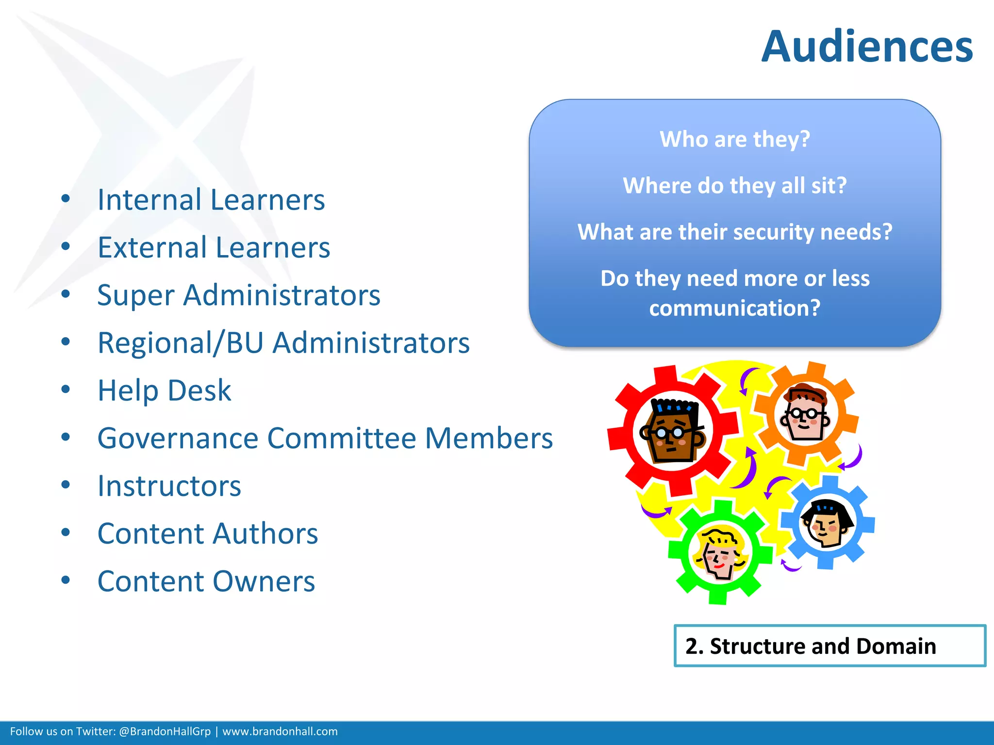 Follow us on Twitter: @BrandonHallGrp | www.brandonhall.com
Audiences
• Internal Learners
• External Learners
• Super Administrators
• Regional/BU Administrators
• Help Desk
• Governance Committee Members
• Instructors
• Content Authors
• Content Owners
Who are they?
Where do they all sit?
What are their security needs?
Do they need more or less
communication?
2. Structure and Domain
 