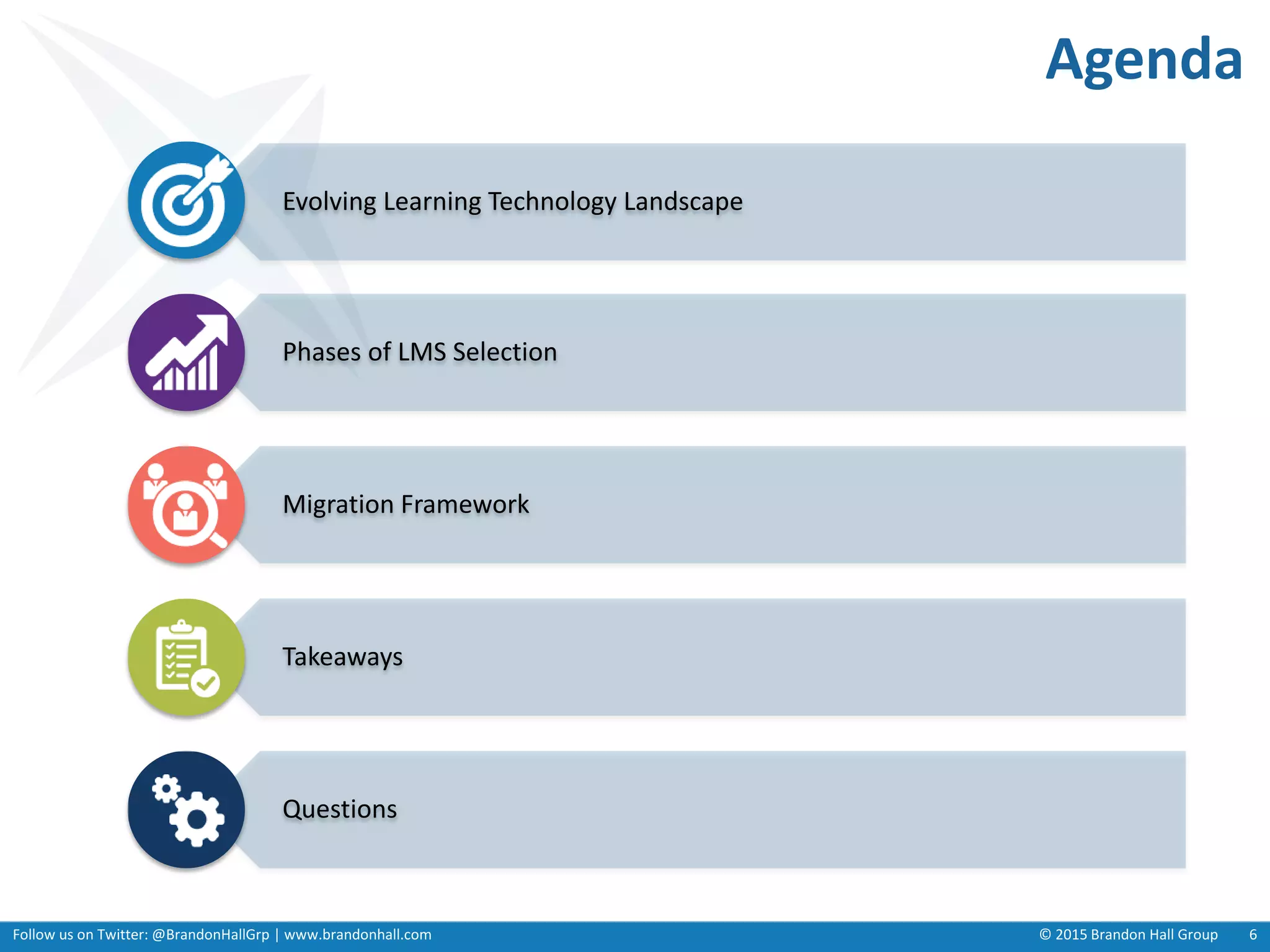 Follow us on Twitter: @BrandonHallGrp | www.brandonhall.com
Agenda
© 2015 Brandon Hall Group 6
Evolving Learning Technology Landscape
Phases of LMS Selection
Migration Framework
Takeaways
Questions
 