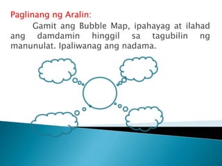 Paglinang ng Aralin:
Gamit ang Bubble Map, ipahayag at ilahad
ang damdamin hinggil sa tagubilin ng
manunulat. Ipaliwanag ang nadama.
 