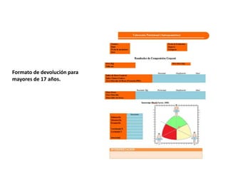 Formato de devolución para
mayores de 17 años.
 