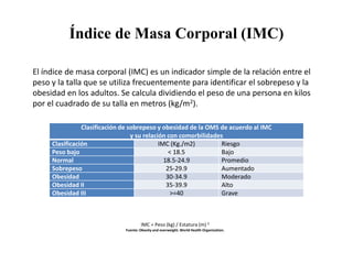 Índice de Masa Corporal (IMC)
Clasificación de sobrepeso y obesidad de la OMS de acuerdo al IMC
y su relación con comorbilidades
Clasificación IMC (Kg./m2) Riesgo
Peso bajo < 18.5 Bajo
Normal 18.5-24.9 Promedio
Sobrepeso 25-29.9 Aumentado
Obesidad 30-34.9 Moderado
Obesidad II 35-39.9 Alto
Obesidad III >=40 Grave
IMC = Peso (kg) / Estatura (m) 2
Fuente: Obesity and overweight. World Health Organization.
El índice de masa corporal (IMC) es un indicador simple de la relación entre el
peso y la talla que se utiliza frecuentemente para identificar el sobrepeso y la
obesidad en los adultos. Se calcula dividiendo el peso de una persona en kilos
por el cuadrado de su talla en metros (kg/m2).
 