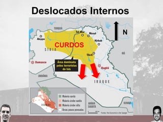 N
Deslocados Internos
CURDOS
 