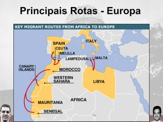 Principais Rotas - Europa
 