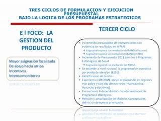 TRES CICLOS DE FORMULACION Y EJECUCION PRESUPUESTAL BAJO LA LOGICA DE LOS PROGRAMAS ESTRATEGICOS  TERCER CICLO E l FOCO:  LA GESTION DEL PRODUCTO 