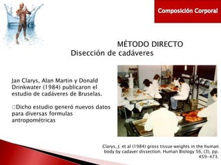 MÉTODO DIRECTO
Disección de cadáveres

Jan Clarys, Alan Martin y Donald
Drinkwater (1984) publicaron el
estudio de cadáveres de Bruselas.

Dicho estudio generó nuevos datos
para diversas formulas
antropométricas

Clarys, J. et al (1984) gross tissue weights in the human
body by cadaver dissection. Human Biology 56, (3), pp.
459-473.

 