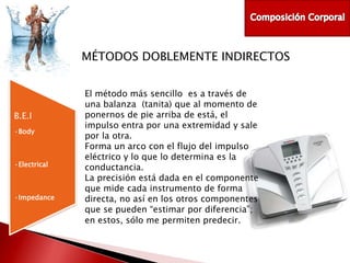 MÉTODOS DOBLEMENTE INDIRECTOS

B.E.I
•Body

•Electrical

•Impedance

El método más sencillo es a través de
una balanza (tanita) que al momento de
ponernos de pie arriba de está, el
impulso entra por una extremidad y sale
por la otra.
Forma un arco con el flujo del impulso
eléctrico y lo que lo determina es la
conductancia.
La precisión está dada en el componente
que mide cada instrumento de forma
directa, no así en los otros componentes
que se pueden “estimar por diferencia”;
en estos, sólo me permiten predecir.

 