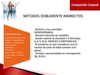 MÉTODOS DOBLEMENTE INDIRECTOS

ANTROPOMETRIA
•Ind. Obesidad y Masa Corp
•Modelo “4 Componentes”
•Modelo “2 Componentes”
•Somatogramas.
•Somatotipo.
•“Phamtom”
•Ecuac. Regres. Lineales.
•Ecuac. Regres. Generales
•O’Scale

Muchos y muy sencillos.
NOMOGRAMAS.
Número reducido de variables.
Suelen estimar la densidad ( fórmulas)
ó el % M.G. INDICES CORPORALES.
El problema es que consideran que el
exceso de peso se debe siempre a la
grasa.
También representables en nomogramas
(Ej. B.M.I)

 