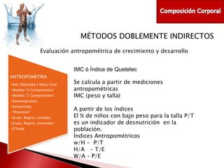 MÉTODOS DOBLEMENTE INDIRECTOS
Evaluación antropométrica de crecimiento y desarrollo
IMC ó Índice de Quetelec
ANTROPOMETRIA
•Ind. Obesidad y Masa Corp
•Modelo “4 Componentes”
•Modelo “2 Componentes”
•Somatogramas.
•Somatotipo.
•“Phamtom”
•Ecuac. Regres. Lineales.
•Ecuac. Regres. Generales
•O’Scale

Se calcula a partir de mediciones
antropométricas
IMC (peso y talla)
A partir de los índices
El % de niños con bajo peso para la talla P/T
es un indicador de desnutrición en la
población.
Índices Antropométricos
w/H - P/T
H/A - T/E
W/A – P/E

 