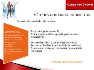 MÉTODOS DOBLEMENTE INDIRECTOS
Formato de resultados de índices

ANTROPOMETRIA
•Ind. Obesidad y Masa Corp
•Modelo “4 Componentes”

Z- Scores (puntuación Z)
Es ideal para análisis grupal, para realizar
estadísticas

•Modelo “2 Componentes”
•Somatogramas.
•Somatotipo.
•“Phamtom”
•Ecuac. Regres. Lineales.
•Ecuac. Regres. Generales

Percentiles: ideal para análisis individual
Percent of Median ( percentil de la mediana)
Es otra alternativa no tan usada para análisis
individual

•O’Scale

www.cdc.gov/growthcharts

 