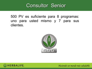 Consultor Senior

500 PV es suficiente para 8 programas:
uno para usted mismo y 7 para sus
clientes.
 