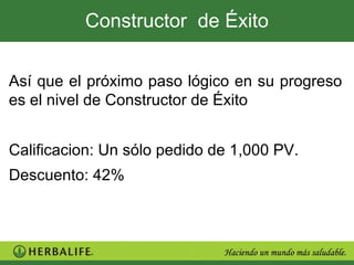 Constructor de Éxito


Así que el próximo paso lógico en su progreso
es el nivel de Constructor de Éxito


Calificacion: Un sólo pedido de 1,000 PV.
Descuento: 42%
 