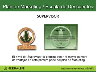 Plan de Marketing / Escala de Descuentos
                      SUPERVISOR




    El nivel de Supervisor le permite tener el mayor numero
    de ventajas en esta primera parte del plan de Marketing
 
