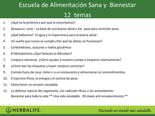Escuela de Alimentación Sana y Bienestar
                          12 temas
1.   ¿Qué es la proteína y por qué la necesitamos?.
2.   Desayuno sano – La base de una buena salud y 1er paso para controlar peso.
3.   ¿Qué bebemos? El agua y la importancia para la buena salud.
4.   Un sueño que nunca se cumple ¿Por qué las dietas no funcionan?
5.   Carbohidratos, azúcares e índice glucémico
6.   El Metabolismo ¿Qué factores lo dificultan?
7.   Limpieza intestinal. ¿Cómo ayudar a nuestro cuerpo a limpiarse internamente?
8.   ¿Cómo leer las etiquetas y hacer compras correctas?
9.   Comida fuera de casa: cómo ir a un restaurante y alimentarse sin remordimientos.
10. El ejercicio físico, la energía y el control de peso.
11. Cómo tener un corazón saludable
12. La defensa natural del organismo. Los radicales libres y los antioxidantes
     Bienestar para toda la vida.** Una vida saludable. 20 claves anti-envejecimiento.**
 