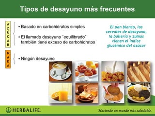 Tipos de desayuno más frecuentes

A
Z   • Basado en carbohidratos simples            El pan blanco, los
Ú                                             cereales de desayuno,
C   • El llamado desayuno “equilibrado”         la bollería y zumos
A     también tiene exceso de carbohidratos       tienen el índice
R                                              glucémico del azúcar
N
A   • Ningún desayuno
D
A
 