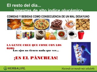 El resto del día...
    Ingestas de alto índice glucémico
COMIDAS Y BEBIDAS COMO CONSECUENCIA DE UN MAL DESAYUNO




LA GENTE CREE QUE COME CON LOS
OJOS
    Los ojos no tienen nada que ver...


    ¡ES EL PÁNCREAS!
 