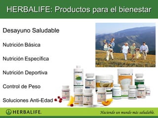 HERBALIFE: Productos para el bienestar

Desayuno Saludable

Nutrición Básica

Nutrición Específica

Nutrición Deportiva

Control de Peso

Soluciones Anti-Edad
 