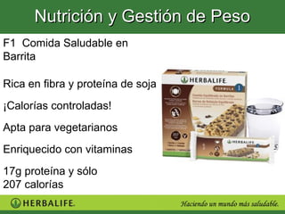 Nutrición y Gestión de Peso
F1 Comida Saludable en
Barrita

Rica en fibra y proteína de soja
¡Calorías controladas!
Apta para vegetarianos
Enriquecido con vitaminas
17g proteína y sólo
207 calorías
 