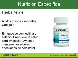 Nutrición Específica
Herbalifeline

Ácidos grasos esenciales
Omega 3.

Enriquecido con lecitina y
selenio. Promueve la salud
cardiovascular. Ayuda a
mentener los niveles
adecuados de colesterol
 