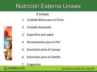 Nutrición Externa Unisex
             6 Líneas
  1. Cuidado Básico para el Cutis

  2. Cuidado Avanzado

  3. Específico anti-edad

  4. Revitalizantes para la Piel

  5. Esenciales para el Cuerpo

  6. Esenciales para el Cabello

  7. Fragancias
 