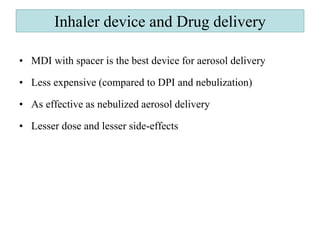 Short Acting Beta-2 Agonists (SABA) in Asthma | Jindal Chest Clinic ...