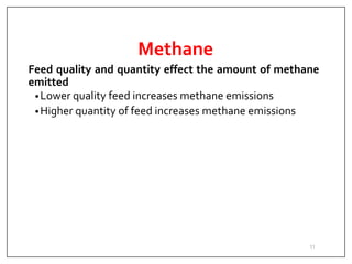 Methane
Feed quality and quantity effect the amount of methane
emitted
•Lower quality feed increases methane emissions
•Higher quantity of feed increases methane emissions
11
 