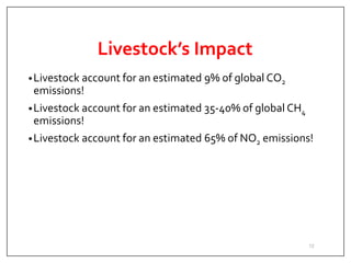 Livestock’s Impact
•Livestock account for an estimated 9% of global CO2
emissions!
•Livestock account for an estimated 35-40% of global CH4
emissions!
•Livestock account for an estimated 65% of NO2 emissions!
12
 