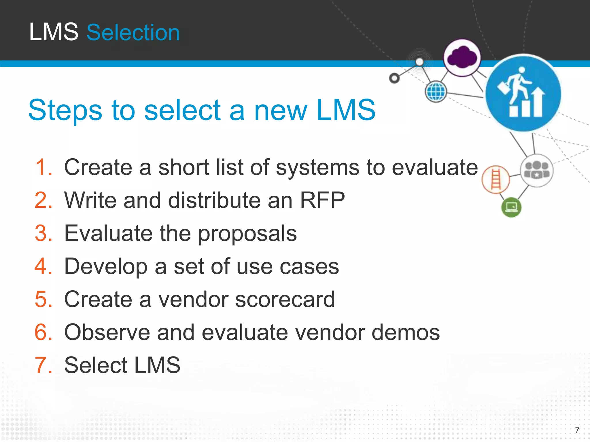 7 
LMS Selection 
Steps to select a new LMS 
1. Create a short list of systems to evaluate 
2. Write and distribute an RFP 
3. Evaluate the proposals 
4. Develop a set of use cases 
5. Create a vendor scorecard 
6. Observe and evaluate vendor demos 
7. Select LMS 
 