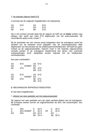 -19-




2. de originele uitgever heeft 4/12

In principe zijn de volgende mogelijkheden van toepassing:

CA         8/12             CA          8/12
EO          -               EO          2/12
SE         4/12             SE          2/12

Als in het contract vermeld staat dat de uitgever de helft van de totale rechten mag
afstaan, dan wordt een extra 2/12 afgehouden van het auteursaandeel. De
verschillende opties vindt u onder 1.

Bij de autorisatie van een nieuwe versie toegestaan door de subuitgever wordt het
aandeel van de bewerker en/of adaptator voor de uitvoeringsrechten altijd
afgehouden van het aandeel van de intellectueel-rechthebbenden. Dit heeft dus geen
invloed op de uitgeversaandelen. Daarom moet in het originele uitgavecontract
vermeld worden of de subuitgever toestemming kan geven voor eventuele
subbewerkingen en/of -adaptaties zonder inspraak van de intellectueel-
rechthebbenden.

Een paar voorbeelden:

CA         8/12     CA 6/12
EO          - WORDT EO -
SE         4/12     SE 4/12
                    SR 2/12

CA         6/12     CA 4/12
EO          - WORDT EO -
SE         6/12     SE 6/12
                    SR 2/12


B. MECHANISCHE REPRODUCTIERECHTEN

Er zijn twee mogelijkheden:

1. afstand van (een gedeelte van) het uitgeversaandeel

De uitgever kan (een gedeelte van) zijn eigen aandeel afstaan aan de subuitgever.
Bij Europese werken kunnen de uitgeversrechten de 50% niet overschrijden. Een
voorbeeld:

C          25%       C           25 %              C  25 %
A          25% WORDT A           25 %       OF     A  25 %
EO         50%       EO          25 %              EO -
                     SE          25 %              SE 50 %




                        Afdeling Documentatie Muziek - SABAM - 2003
 