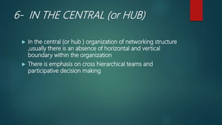 6- IN THE CENTRAL (or HUB)
 In the central (or hub ) organization of networking structure
,usually there is an absence of horizontal and vertical
boundary within the organization
 There is emphasis on cross hierarchical teams and
participative decision making
 