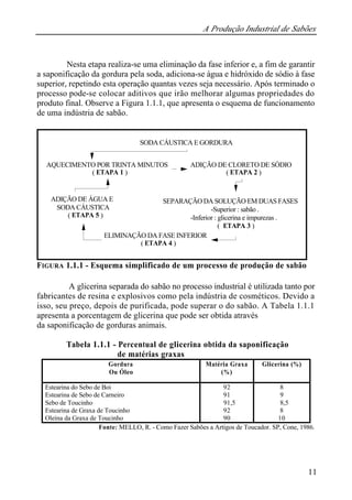 A Produção Industrial de Sabões 
Nesta etapa realiza-se uma eliminação da fase inferior e, a fim de garantir 
a saponificação da gordura pela soda, adiciona-se água e hidróxido de sódio à fase 
superior, repetindo esta operação quantas vezes seja necessário. Após terminado o 
processo pode-se colocar aditivos que irão melhorar algumas propriedades do 
produto final. Observe a Figura 1.1.1, que apresenta o esquema de funcionamento 
de uma indústria de sabão. 
11 
SODA CÁUSTICA E GORDURA 
AQUECIMENTO POR TRINTA MINUTOS 
( ETAPA 1 ) 
ADIÇÃO DE CLORETO DE SÓDIO 
( ETAPA 2 ) 
SEPARAÇÃO DA SOLUÇÃO EM DUAS FASES 
-Superior : sabão . 
-Inferior : glicerina e impurezas . 
( ETAPA 3 ) 
ELIMINAÇÃO DA FASE INFERIOR 
( ETAPA 4 ) 
ADIÇÃO DE ÁGUA E 
SODA CÁUSTICA 
( ETAPA 5 ) 
FIGURA 1.1.1 - Esquema simplificado de um processo de produção de sabão 
A glicerina separada do sabão no processo industrial é utilizada tanto por 
fabricantes de resina e explosivos como pela indústria de cosméticos. Devido a 
isso, seu preço, depois de purificada, pode superar o do sabão. A Tabela 1.1.1 
apresenta a porcentagem de glicerina que pode ser obtida através 
da saponificação de gorduras animais. 
Tabela 1.1.1 - Percentual de glicerina obtida da saponificação 
de matérias graxas 
Gordura 
Ou Óleo 
Matéria Graxa 
(%) 
Glicerina (%) 
Estearina do Sebo de Boi 92 8 
Estearina de Sebo de Carneiro 91 9 
Sebo de Toucinho 91,5 8,5 
Estearina de Graxa de Toucinho 92 8 
Oleína da Graxa de Toucinho 90 10 
Fonte: MELLO, R. - Como Fazer Sabões a Artigos de Toucador. SP, Cone, 1986. 
 