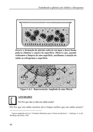 Trabalhando a Química dos Sabões e Detergentes 
J 
40 
Ocorre a formação de micelas solíveis em água e dessa forma 
pode-se eliminar a sujeira da superfície. Observe que, quando 
realizamos a limpeza de uma superfície, auxiliamos a atuação do 
sabão ao esfregarmos a superfície. * 
Figura 1.6.1 - Representação Ampliada de uma Micela 
ATIVIDADES 
01) Por que não se fala em sabão ácido? 
02) Por que um sabão alcalino deve limpar melhor que um sabão neutro? 
* Figuras adaptadas do livro “Unidades Modulares para o Ensino de Química “ - Ambrogi, A. et alii. 
Hamburg, São Paulo, 1987. 
 
