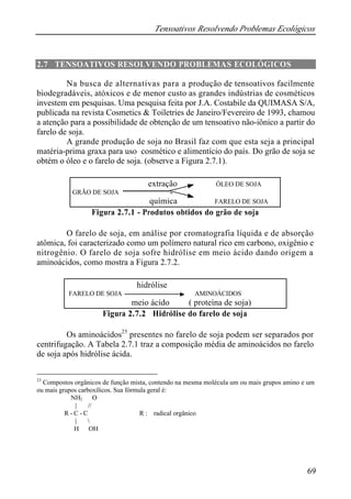 Tensoativos Resolvendo Problemas Ecológicos 
69 
2.7 TENSOATIVOS RESOLVENDO PROBLEMAS ECOLÓGICOS 
Na busca de alternativas para a produção de tensoativos facilmente 
biodegradáveis, atóxicos e de menor custo as grandes indústrias de cosméticos 
investem em pesquisas. Uma pesquisa feita por J.A. Costabile da QUIMASA S/A, 
publicada na revista Cosmetics & Toiletries de Janeiro/Fevereiro de 1993, chamou 
a atenção para a possibilidade de obtenção de um tensoativo não-iônico a partir do 
farelo de soja. 
A grande produção de soja no Brasil faz com que esta seja a principal 
matéria-prima graxa para uso cosmético e alimentício do país. Do grão de soja se 
obtém o óleo e o farelo de soja. (observe a Figura 2.7.1). 
extração ÓLEO DE SOJA 
GRÃO DE SOJA 
química FARELO DE SOJA 
Figura 2.7.1 - Produtos obtidos do grão de soja 
O farelo de soja, em análise por cromatografia líquida e de absorção 
atômica, foi caracterizado como um polímero natural rico em carbono, oxigênio e 
nitrogênio. O farelo de soja sofre hidrólise em meio ácido dando origem a 
aminoácidos, como mostra a Figura 2.7.2. 
hidrólise 
FARELO DE SOJA AMINOÁCIDOS 
meio ácido ( proteína de soja) 
Figura 2.7.2 Hidrólise do farelo de soja 
Os aminoácidos25 presentes no farelo de soja podem ser separados por 
centrifugação. A Tabela 2.7.1 traz a composição média de aminoácidos no farelo 
de soja após hidrólise ácida. 
25 Compostos orgânicos de função mista, contendo na mesma molécula um ou mais grupos amino e um 
ou mais grupos carboxílicos. Sua fórmula geral é: 
NH2 O 
| // 
R - C - C R : radical orgânico 
|  
H OH 
 