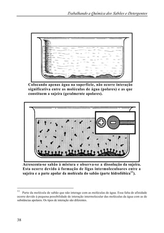 Trabalhando a Química dos Sabões e Detergentes
38
Colocando apenas água na superfície, não ocorre interação
significativa entre as moléculas de água (polares) e as que
constituem a sujeira (geralmernte apolares).
Acrescenta-se sabão à mistura e observa-se a dissolução da sujeira.
Esta ocorre devido à formação de ligas intermoleculoares entre a
sujeira e a parte apolar da molécula do sabão (parte hidrofóbica11
).
11
Parte da molécula de sabão que não interage com as moléculas de água. Essa falta de afinidade
ocorre devido à pequena possibilidade de interação intermolecular das moléculas da água com as de
substâncias apolares. Os tipos de interação são diferentes.
 