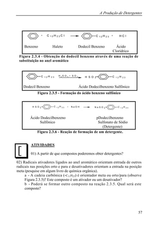 A Produção de Detergentes
57
Figura 2.3.4 - Obtenção do dodecil benzeno através de uma reação de
substituição no anel aromático
Figura 2.3.5 - Formação do ácido benzeno sulfônico
Figura 2.3.6 - Reação de formação de um detergente.
ATIVIDADES
01) A partir de que compostos poderemos obter detergentes?
02) Radicais ativadores ligados ao anel aromático orientam entrada de outros
radicais nas posições orto e para e desativadores orientam a entrada na posição
meta (pesquise em algum livro de química orgânica).
a - A cadeia carbônica (-C11H23) é orientador meta ou orto/para (observe
Figura 2.3.5)? Este composto é um ativador ou um desativador?
b - Poderá se formar outro composto na reação 2.3.5. Qual será este
composto?
+ C 1 2 H 2 3 C l C 1 2 H 2 3 + H C l
Benzeno Haleto Dodecil Benzeno Ácido
Clorídrico
C 1 2 H 2 3
H 2 S O 4 S O 3+
C 1 2 H 2 3S O 3H
Dodecil Benzeno Ácido Dodecilbenzeno Sulfônico
C 1 2 H 2 3S O 3H N a O H+ N a C 1 2 H 2 3S O 3
Ácido Dodecilbenzeno pDodecilbenzeno
Sulfônico Sulfonato de Sódio
(Detergente)
J
 