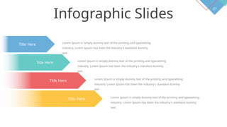 27
Infographic Slides
Title Here Lorem Ipsum is simply dummy text of the printing and typesetting
industry. Lorem Ipsum has been the industry's standard dummy
text .
Lorem Ipsum is simply dummy text of the printing and typesetting
industry. Lorem Ipsum has been the industry's standard dummy
text .
Lorem Ipsum is simply dummy text of the printing and typesetting
industry. Lorem Ipsum has been the industry's standard dummy
text .
Lorem Ipsum is simply dummy text of the printing and typesetting
industry. Lorem Ipsum has been the industry's standard dummy
text .
Title Here
Title Here
Title Here
 