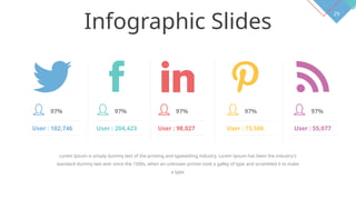 29
Infographic Slides
User : 102,746 User : 204,423 User : 98,027 User : 73,506 User : 55,077
97% 97% 97% 97% 97%
Lorem Ipsum is simply dummy text of the printing and typesetting industry. Lorem Ipsum has been the industry's
standard dummy text ever since the 1500s, when an unknown printer took a galley of type and scrambled it to make
a type.
 