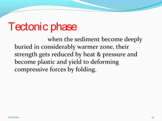 Tectonic phase
when the sediment become deeply
buried in considerably warmer zone, their
strength gets reduced by heat & pressure and
become plastic and yield to deforming
compressive forces by folding.
21/10/2011 19
 