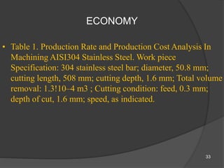 ECONOMY
• Table 1. Production Rate and Production Cost Analysis In
Machining AISI304 Stainless Steel. Work piece
Specification: 304 stainless steel bar; diameter, 50.8 mm;
cutting length, 508 mm; cutting depth, 1.6 mm; Total volume
removal: 1.3!10–4 m3 ; Cutting condition: feed, 0.3 mm;
depth of cut, 1.6 mm; speed, as indicated.
33
 