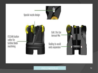 12
FIG 2 NOZZLE
 